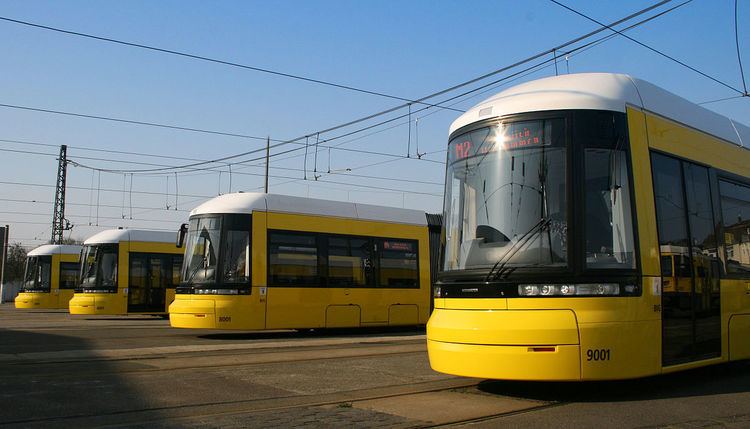 Trams in Europe