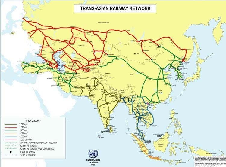 Trans-Asian Railway TransAsian Railway Indian Ocean Community