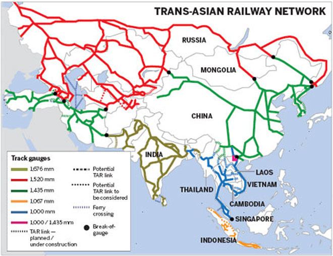 Trans-Asian Railway NaMo make TransAsian Railway project BangkokVladivostok through