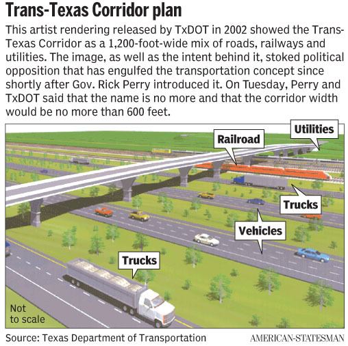 Trans-Texas Corridor NAFTA Superhighways