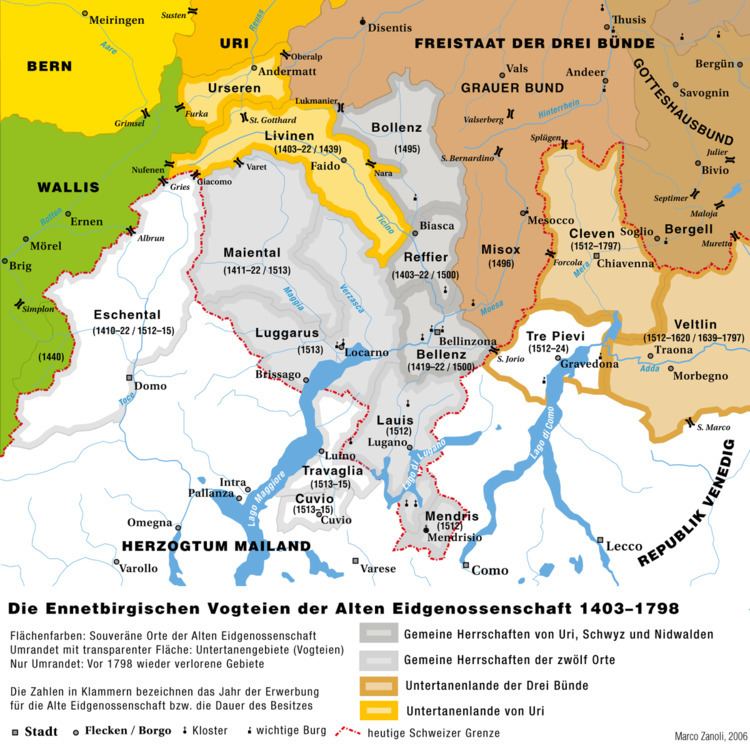 Transalpine campaigns of the Old Swiss Confederacy
