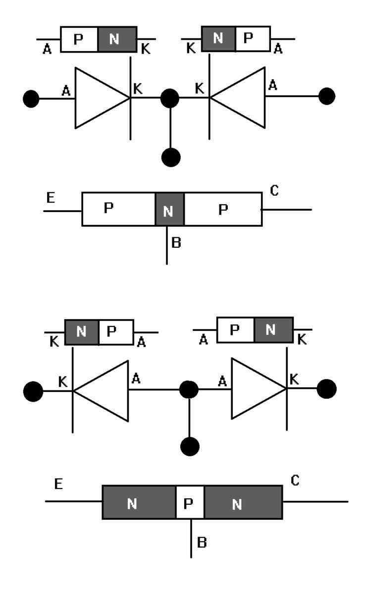 Transistor diode model
