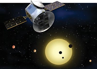 Transiting Exoplanet Survey Satellite TESS Overview