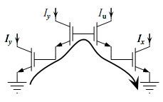Translinear circuit