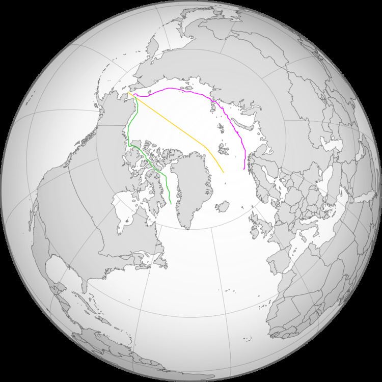 Transpolar Sea Route