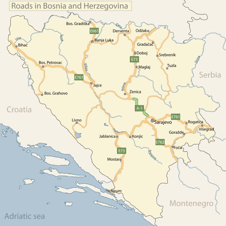 Transport in Bosnia and Herzegovina