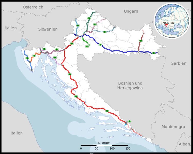 Transport in Croatia