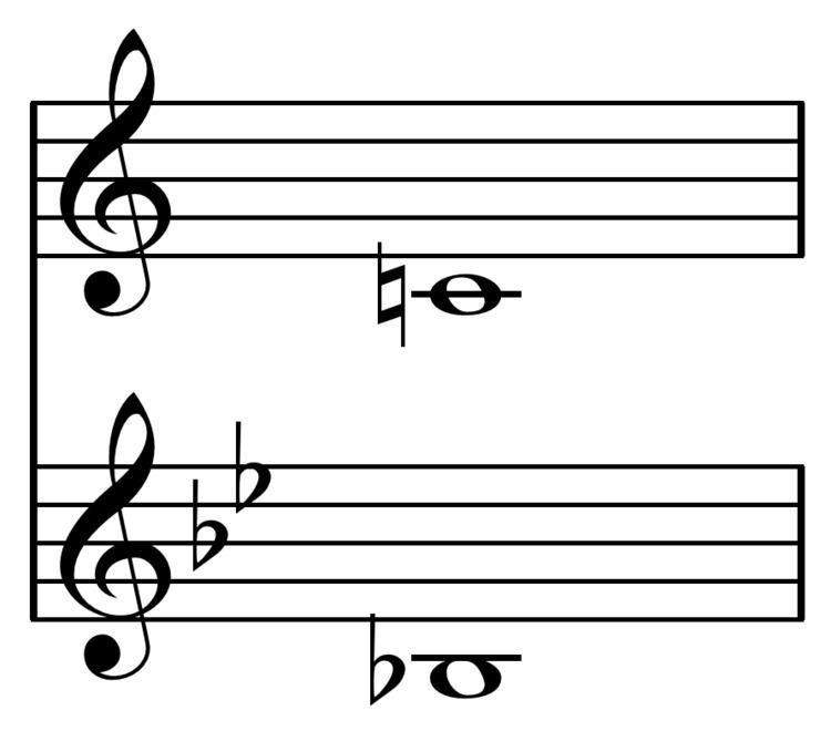 Transposing instrument