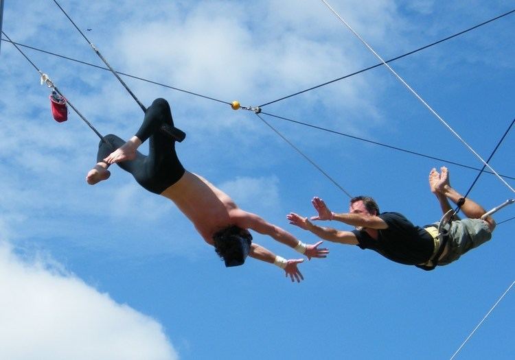 Trapeze Flying Trapeze Experience YouTube