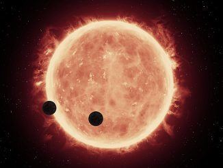 TRAPPIST TRAnsiting Planets and PlanetesImals Small Telescope Astronomy Now