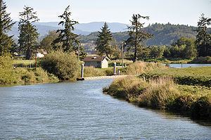 Trask River httpsuploadwikimediaorgwikipediacommonsthu