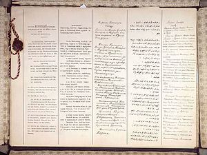 Treaty of Brest-Litovsk httpsuploadwikimediaorgwikipediacommonsthu