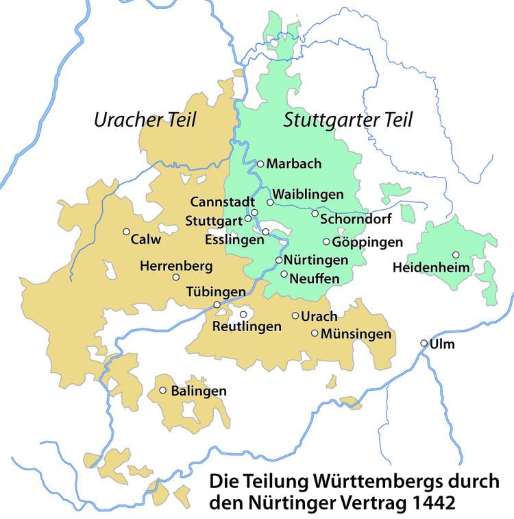 Treaty of Nürtingen
