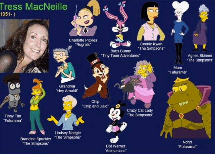 Tress MacNeille starring tress macneille Google Search Futurama Pinterest