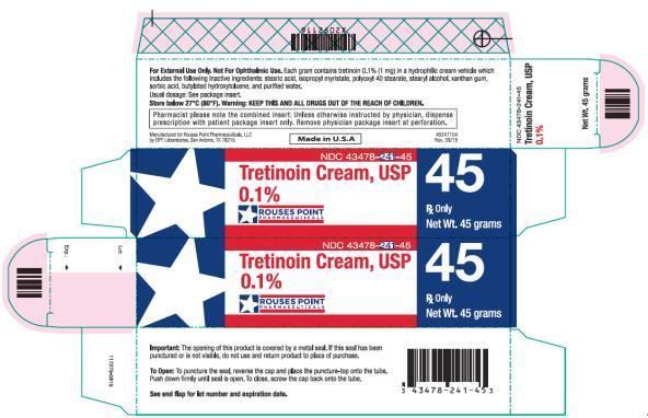 Tretinoin Tretinoin Cream FDA prescribing information side effects and uses