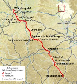 Treuchtlingen–Würzburg railway httpsuploadwikimediaorgwikipediacommonsthu