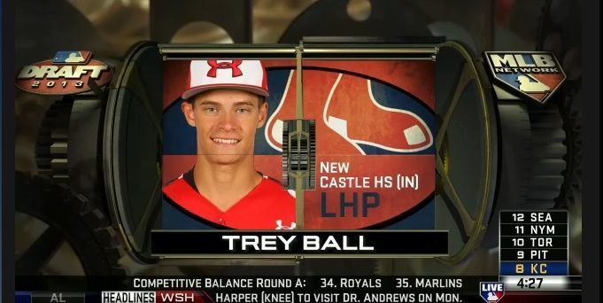 Trey Ball Red Sox draft Indiana pitcher Trey Ball with seventh pick