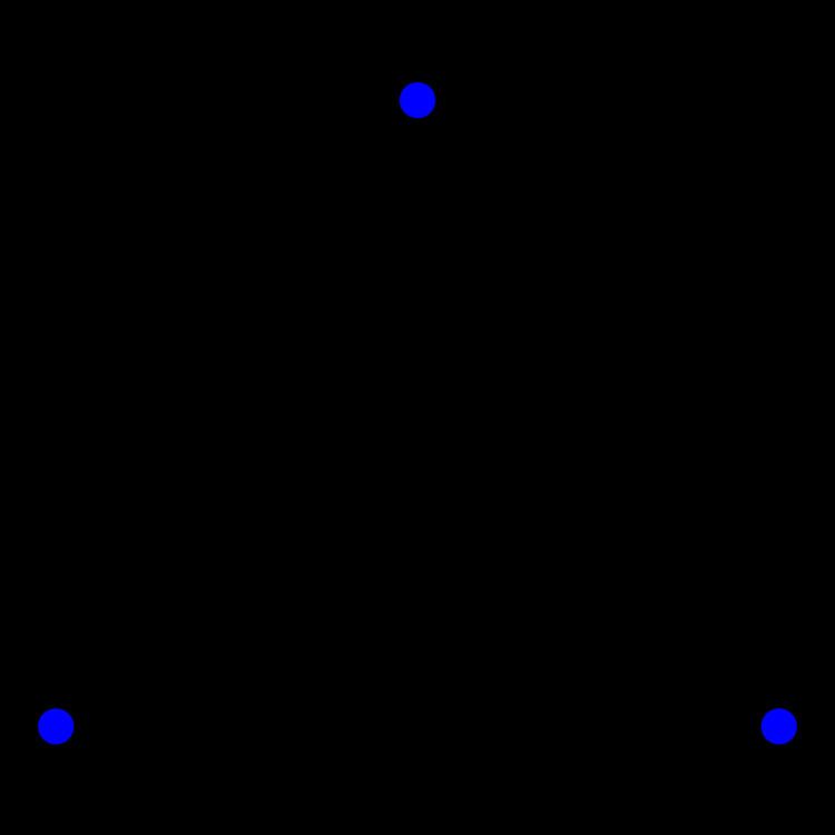 Triangle graph