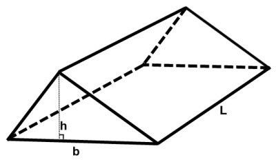 Triangular prism Geometry A right triangular prism has volume equal to 288 cm3 The