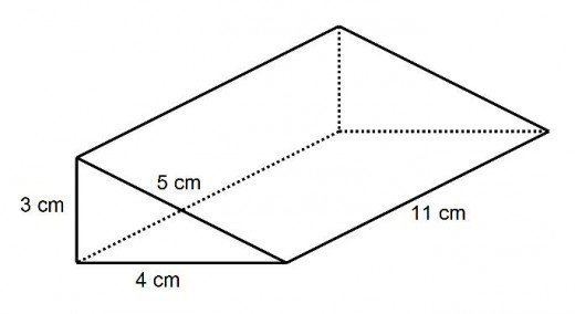 Triangular prism How to Work Out the Surface Area of a Triangular Prism Right Angled