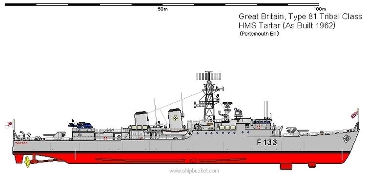 Tribal-class frigate Tribal class Type 81 Frigate Royal Navy