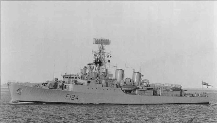 Tribal-class frigate HMS Zulu F124 was a Tribalclass frigate of the Royal Navy in
