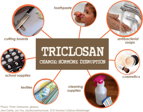 Triclosan Triclosan Safer Chemicals Healthy Families