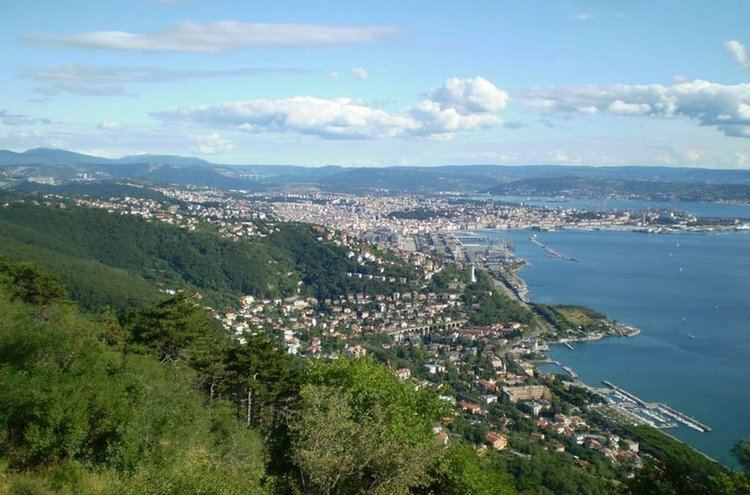 Trieste Beautiful Landscapes of Trieste