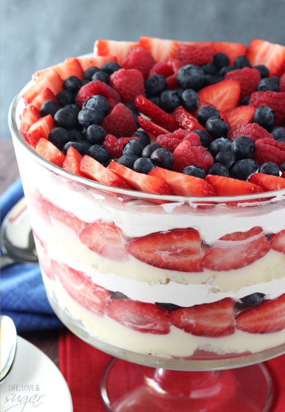 Trifle 25 Easy Trifle Recipes Your Guests Will Love How to Make a Trifle
