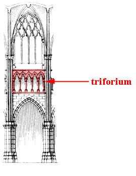 Triforium Glossary of Medieval Art and Architecturefleurdelis