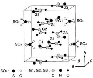 Triglycine sulfate Waterassisted reconstruction on ferroelectric domain ends of