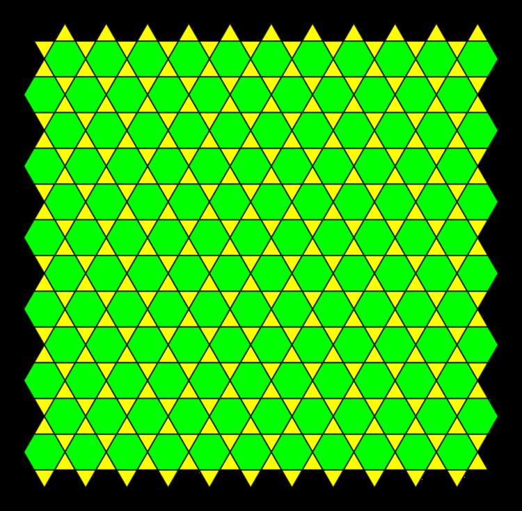 Trihexagonal tiling