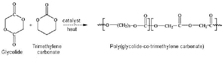Trimethylene carbonate Poly glycolidecotrimethylene carbonate synthesis Figure 2 of 13