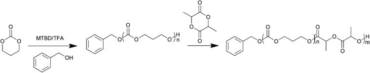 Trimethylene carbonate A baseconjugateacid pair for livingcontrolled ringopening