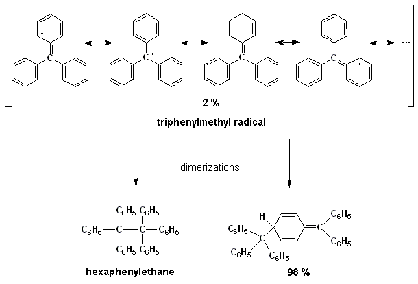 Triphenylmethyl radical Triphenylmethyl radical Chemgapedia