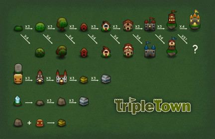 Triple Town How To Be A Pro At Triple Town Tips And Tricks