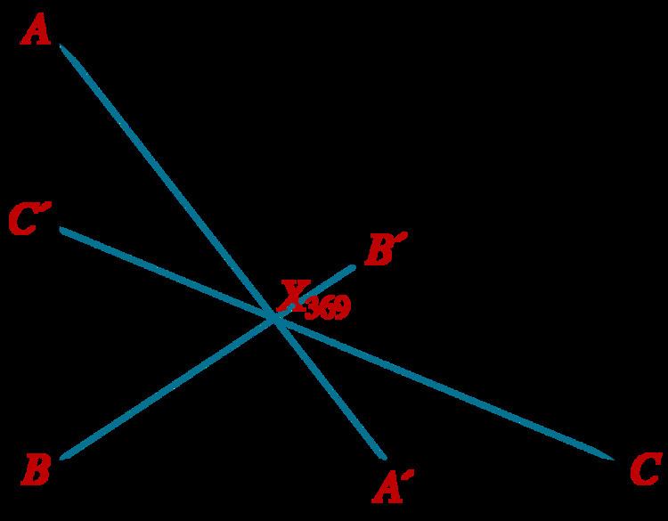 Trisected perimeter point