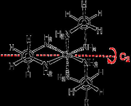 Tris(ethylenediamine)cobalt(III) chloride TrisethylenediaminecobaltIII chloride Wikiwand