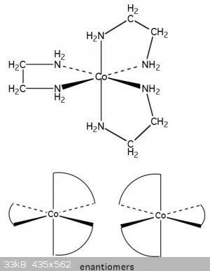 Tris(ethylenediamine)cobalt(III) chloride Sciencemadness Discussion Board TrisethylenediaminecobaltIII