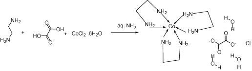 Tris(ethylenediamine)cobalt(III) chloride Synthesis characterization single crystal XRD in vitro
