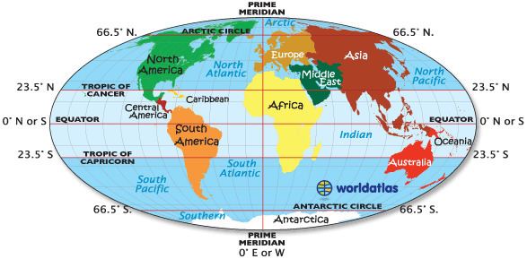 The world map showing the significant lines of latitude, Equator, Tropic of Cancer, Tropic of Capricorn, Arctic Circle, and Antarctic Circle