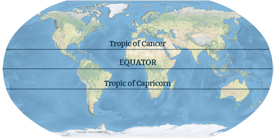 The world map showing the tropic of cancer imaginary line of latitude, the equator, and the tropic of Capricorn