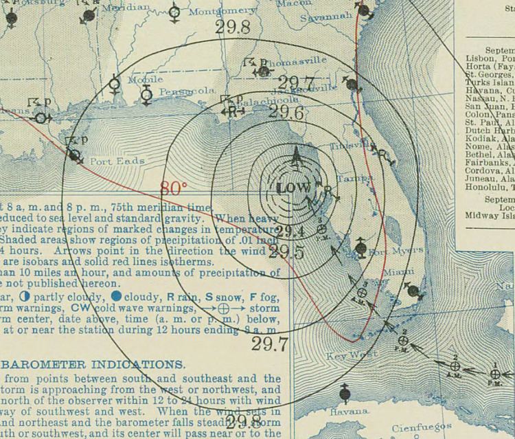 Tropical cyclone observation