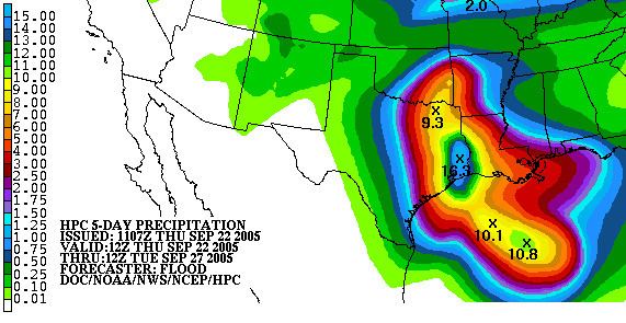 Tropical cyclone rainfall forecasting