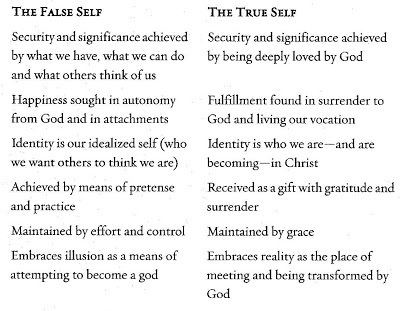 true self and false self essay