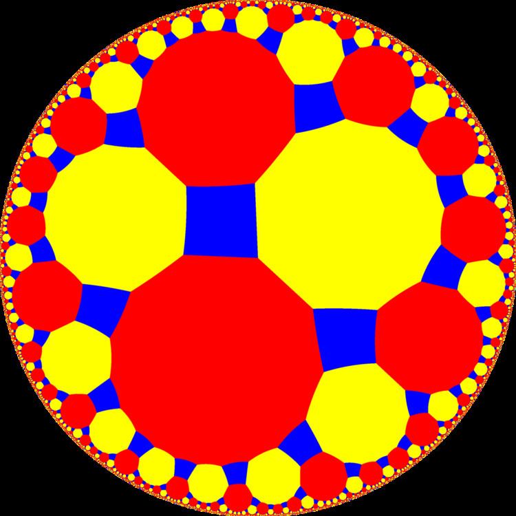 Truncated hexaoctagonal tiling