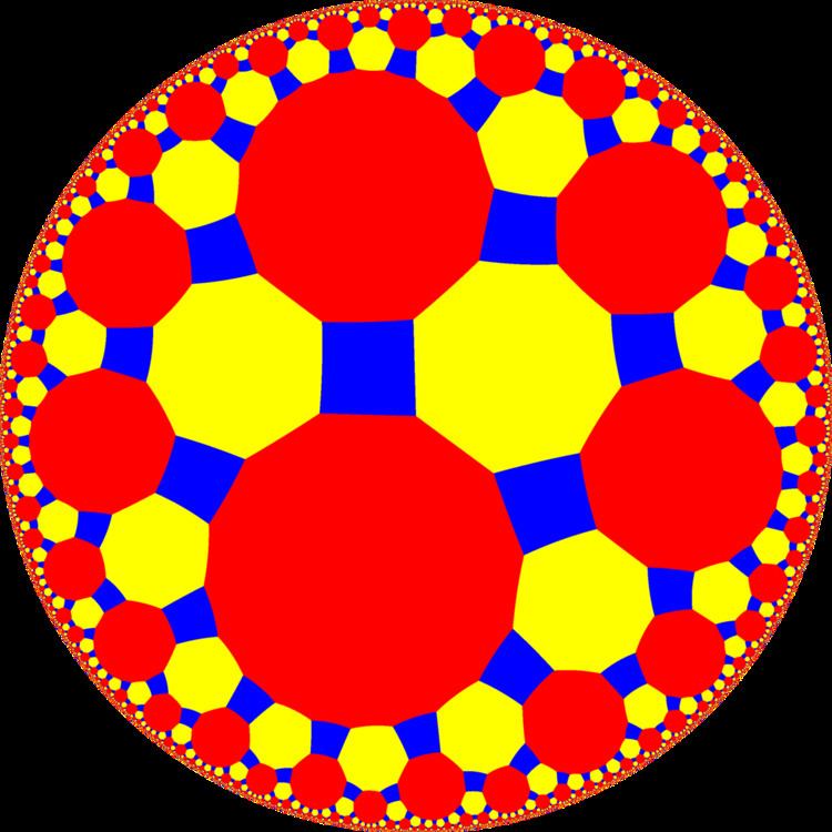Truncated tetraoctagonal tiling
