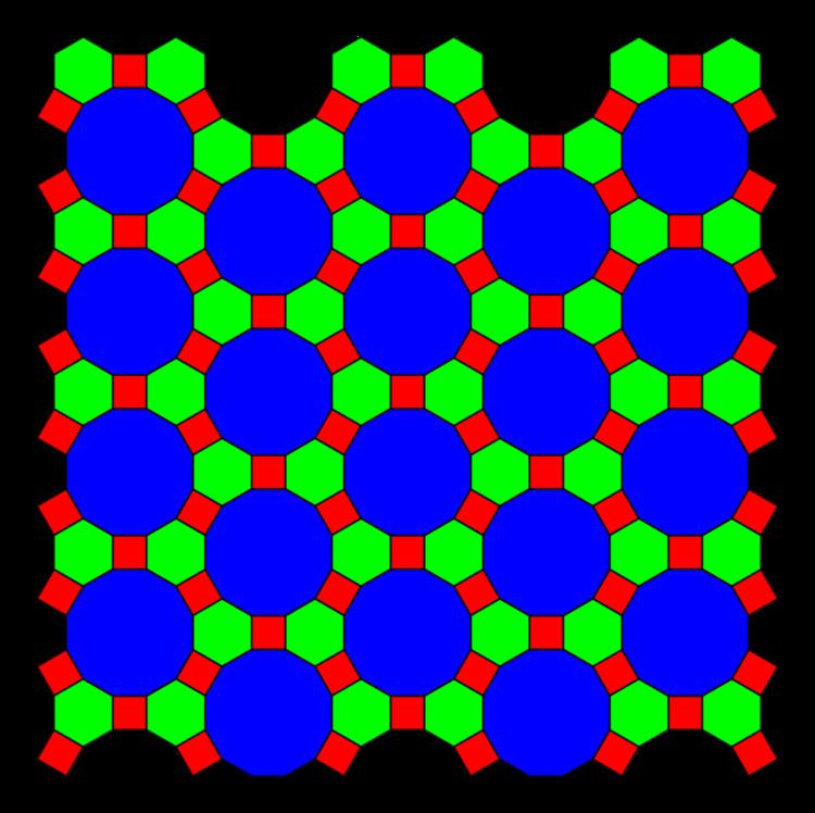 Truncated trihexagonal tiling