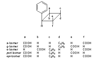 Truxillic acid Truxillic Acid