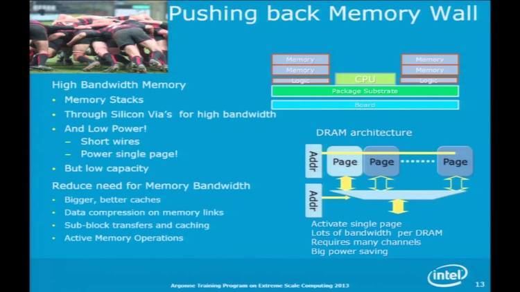 Tryggve Fossum Architecture for Exascale Tryggve Fossum Intel Corporation YouTube